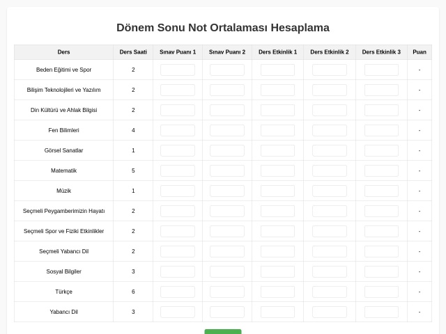 Dönem Sonu Not Ortalaması Hesaplama